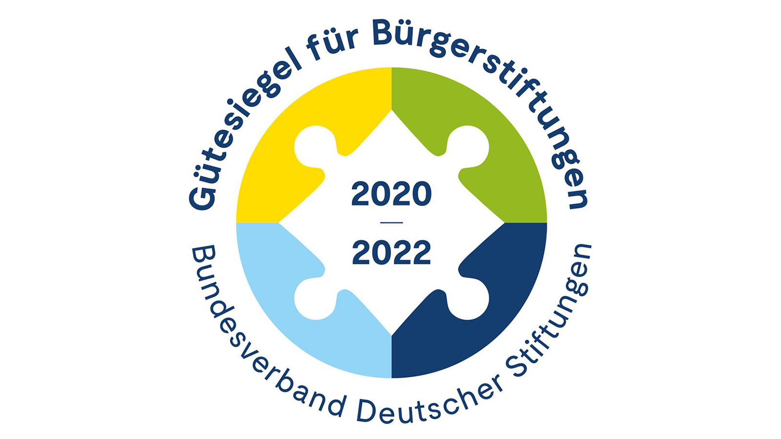 Erneut Gütesiegel an die Bürgerstiftung Treptow-Köpenick verliehen